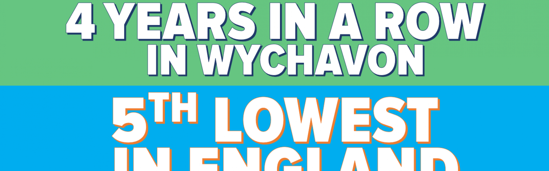 Wychavon Council Tax